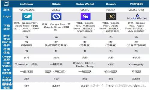 Metamask交易所使用指南：如何找到和使用Metamask交易所