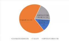 深入了解Circus虚拟币：未来数字货币新星及其潜