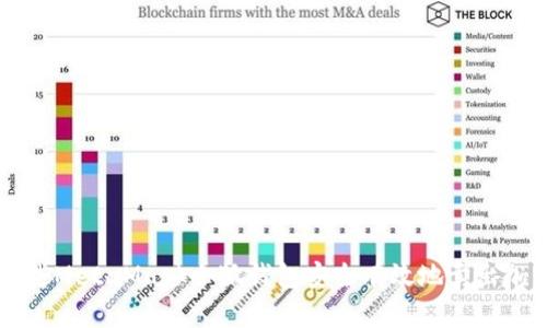 如何通过MetaMask小狐钱包安全有效地卖出加密货币