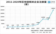 小狐钱包数据存放位置全解析：安全、方便与隐