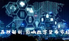 虚拟币涨跌原理解析：影响数字货币市场的多重
