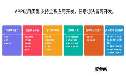 MetaMask充值后看不到代币的解决方案与常见问题解答