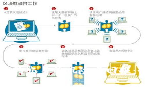 虚拟币合约交易的风险与回报：全面指导