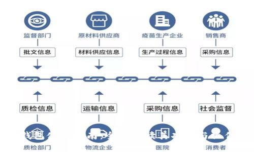 小狐钱包使用指南：全面解读其功能与操作技巧