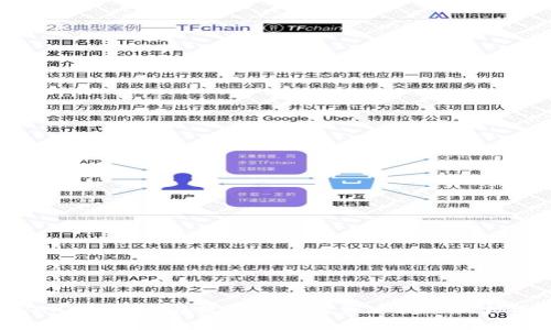 DAX虚拟币：在数字资产投资中抓住新机遇
