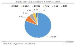 Q币的本质解析：它究竟是一种虚拟币吗？