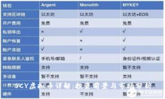 SCY虚拟币详解：投资前景与市场分析