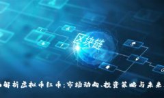 全面解析虚拟币红币：市场动向、投资策略与未