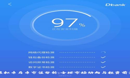 虚拟币马币市值分析：全球市场动向与投资前景