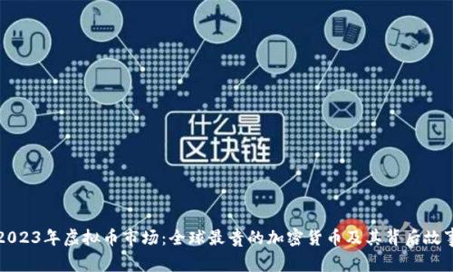 2023年虚拟币市场：全球最贵的加密货币及其背后故事