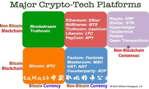 如何在MetaMask中获取比特币公共地址：完整指南