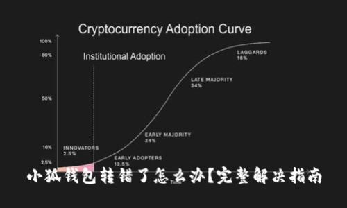 小狐钱包转错了怎么办？完整解决指南
