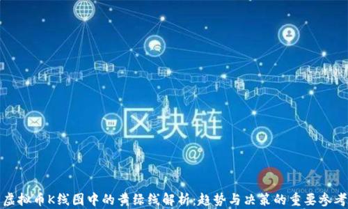 
虚拟币K线图中的黄绿线解析：趋势与决策的重要参考