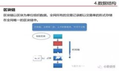 了解BabyPanda虚拟币：新兴数字货币的价值与潜力