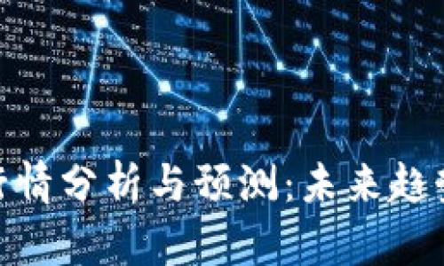 虚拟币CMT行情分析与预测：未来趋势与投资策略