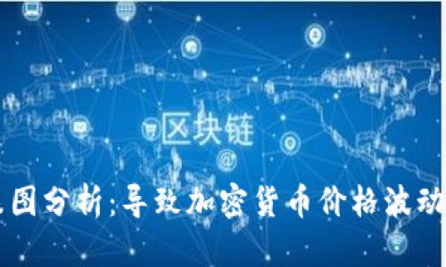 虚拟币暴跌图分析：导致加密货币价格波动的因素解析