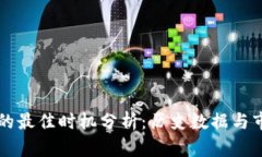 虚拟币大涨的最佳时机分析：历史数据与市场趋