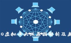 2023年LOGO虚拟币大跌原因解析及未来趋势展望