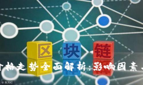 : 虚拟币价格走势全面解析：影响因素与投资策略