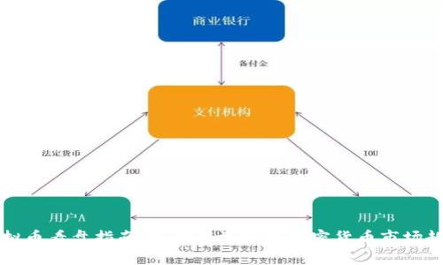 虚拟币看盘指南：如何有效分析加密货币市场趋势
