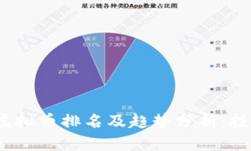 2023年最新虚拟币排名及趋势分析：投资者必看指南