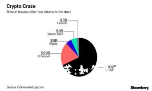  2018年新兴虚拟币APP推荐：如何选择最适合您的交易平台