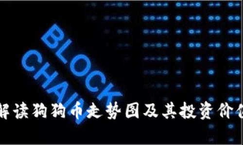 全面解读狗狗币走势图及其投资价值分析
