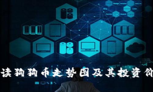 全面解读狗狗币走势图及其投资价值分析