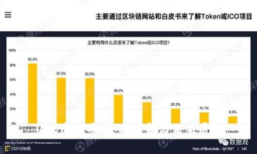 UOC虚拟币：全面解析与未来展望