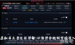 虚拟币立案过程详解：从法律合规到市场准入