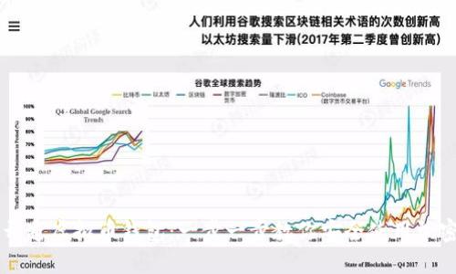 如何开通虚拟币钱包：一步一步教你安全使用加密货币