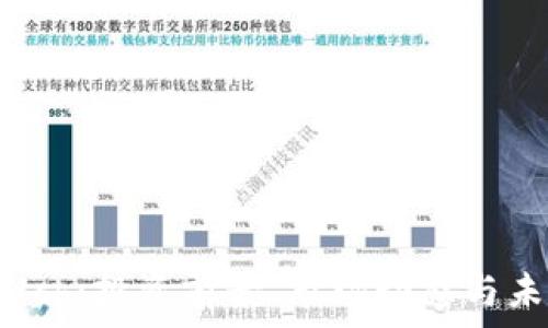  
虚拟币Uch：投资前景、市场动态与未来发展