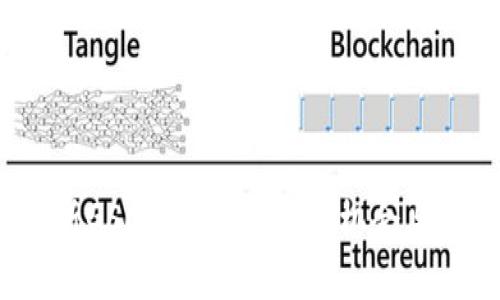  深入解析GSCI虚拟币：投资机会与风险评估