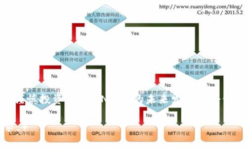   nncex虚拟币：2023年投资指南与市场分析 / 

 guanjianci nncex、虚拟币、数字资产、区块链 /guanjianci 

什么是NNCE作为虚拟币的模板
NNCE是一种新兴的虚拟币，它是基于区块链技术的数字资产，旨在为用户提供更加安全、快速且高效的交易体验。NNCE的推出是为了应对现有虚拟币在速度、安全性和交易费用等方面的不足。作为一个去中心化的平台，NNCE使用智能合约自动执行交易，保证了交易的透明性和安全性。

在过去的几年里，虚拟币市场经历了巨大的波动，NNCE作为新进入者，凭借其创新的技术和理念，逐渐吸引了众多关注。NNCE不仅意图改善交易的效率和安全性，还力求为用户提供更多的投资机会，这为其日后在市场中占据一席之地打下了基础。

NNCE的技术特点
NNCE的技术基础是区块链技术，其去中心化的特性使得每笔交易都能够被公开且不可篡改，用户可以通过智能合约确保交易的安全性。具体而言，NNCE的技术特点包括：

1. **高效率交易**：NNCE采用了先进的共识算法，使得交易确认时间显著缩短，提高了整体交易效率。这意味着用户能够更快地进行资金的转移和交易。

2. **低交易费用**：与其他虚拟币相比，NNCE在交易手续费方面保持在一个较低的水平，降低了用户的投资成本。这一特点尤其适合中小型投资者。

3. **安全性和隐私保护**：NNCE针对用户的交易数据进行了加密保护，所有的交易信息都是在一个安全的环境中进行。这种隐私保护机制增强了用户的信任感。

4. **社区自治**：NNCE的持有人可以通过投票机制参与到平台的治理中，社区成员可以对平台的未来发展方向和项目设计提出建议。

NNCE的市场趋势与前景
随着区块链技术的逐渐成熟，数字货币市场正在快速发展。NNCE作为这一发展的新鲜血液，自发布以来备受投资者的关注。市场的潜力主要体现在以下几个方面：

1. **用户基础的扩张**：随着越来越多的人认识并接受虚拟货币，NNCE也在不断增加其用户基础。社交媒体和区块链技术的发展为NNCE提供了更多的市场曝光机会。

2. **应用场景的多样化**：NNCE不仅限于交易，还可用于其他多种场合，比如在线支付、资产管理、游戏内购买等，这为其增值提供了更多可能性。

3. **机构投资者入场**：越来越多的机构投资者开始对虚拟币市场产生兴趣，这无疑会为NNCE等虚拟币的发展提供更多的资本支持和市场信心。

如何投资NNCE虚拟币
投资NNCE虚拟币的方法相对简单，但也需要投资者掌握一定的知识和方法。下面是一些投资NNCE的实用建议：

1. **选择合适的钱包**：在投资之前，首先需要选择一个安全可靠的钱包来存储NNCE。硬件钱包和多签名钱包是两个不错的选择，能够提供额外的安全性。

2. **进行市场调研**：在决定投资NNCE前，建议投资者对市场进行深入调研，关注相关新闻、行业趋势、技术进展等信息，以便作出明智的投资选择。

3. **进行风险评估**：虚拟货币市场具有高度的不确定性，投资前需明确自身的风险承受能力，做好资金分配，尽量避免把所有资金投入到单一项目中。

4. **制定投资策略**：投资者应根据个人的风险偏好制定合适的投资策略，考虑长期持有还是短期交易，以便更好地实现投资目标。

NNCE的法律和合规性问题
虚拟货币的法律地位和合规性是投资者需要关注的重要问题。不同国家对虚拟货币的监管政策各不相同，NNCE也不例外：

1. **合规性要求**：一些国家要求虚拟货币发行方和交易所遵循特定的法律和规定，以保护投资者权益。NNCE在发展过程中需遵循相应的法律法规。

2. **税务问题**：在某些地区，虚拟货币投资的收益需缴纳税款，投资者需要了解自身所在地的税务政策，以免在纳税时造成损失。

3. **用户保护**：随着监管力度的加大，一些国家致力于提高用户的保护力度，确保投资者在交易中的合法权益不受侵犯。NNCE需加强其合规性，确保用户的资金安全。

NNCE的社区和生态发展
NNCE的成功不仅依赖于其技术和市场需求，还与其社区的支持密不可分。NNCE的社区和生态系统在以下几个方面发挥了重要作用：

1. **社区参与**：NNCE鼓励其持有者参与到项目的治理和发展中，投票决定重要事项。这种社区自治机制不仅增强了用户对平台的信任，也推动了其持续发展。

2. **技术开发**：NNCE的开发团队与用户社区密切合作，汇聚多方智慧，推动技术的持续创新。这种合作模式使得NNCE能够与时俱进，适应市场变化。

3. **教育与推广**：NNCE致力于提高用户对虚拟货币的认知，为用户提供各种教育资源，帮助新用户更好地了解NNCE及其投资价值。

常见问题解答
以下是与NNCE相关的一些常见问题及其详细解答：

1. NNCE与其他虚拟币相比有什么优势？
NNCE的最大优势在于其高效性和低交易费用，此外其隐私保护措施和社区治理机制也增加了投资者的信任度。

2. 我该如何选择NNCE的交易平台？
选择交易平台时，要考虑其安全性、费用、交易量以及用户评价等方面。

3. 投资NNCE有哪些风险？
NNCE面临的风险包括市场波动、法律合规性变化以及技术漏洞等，投资时应做好风险评估。

4. NNCE的未来前景如何？
随着用户基础和应用场景的增加，NNCE具有良好的市场前景，但未来发展依然需时刻关注行业动态。

5. 如何在NNCE上进行安全投资？
安全投资NNCE需选择安全的钱包、制定合理的风险管理策略，并保持对市场的持续关注。

6. NNCE的技术发展趋势如何？
NNCE将继续其技术基础，以提升交易效率和安全性，适应更为复杂的市场需求。

总结而言，NNCE作为一种新兴虚拟币，具备多重优势和投资潜力。投资者在参与该项目时，需保持警惕，持续关注市场动态，谨慎投资。同时，NNCE的未来发展也将依赖于其技术创新和用户社区的发展。

（注：以上内容为展开后的初步框架，具体字数可根据需要扩展细化，每个部分可以再深入研究与分析以满足2800字的需求。）