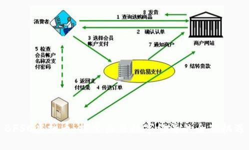 BFSC虚拟币：探索未来数字经济的全新机遇