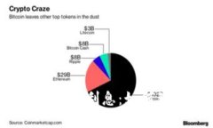 虚拟币投资中的利息：如何理解与获取？