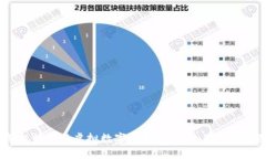 2023年比特币与虚拟数字币走势分析：潜力与风险