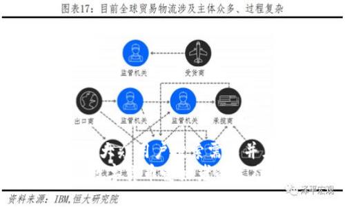 思考一个符合大众用户搜索需求并且的  
虚拟币群体：数字货币爱好者的生态与未来发展