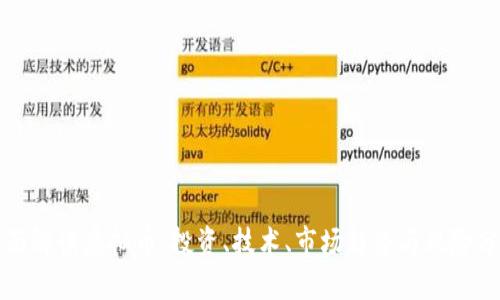 全面解读虚拟币：投资、技术、市场趋势与风险分析