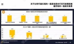 买卖虚拟币合同的法律有效性分析