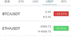 如何安全设置和管理虚拟币钱包：全面指南