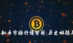 2017年虚拟币市场行情分析：历史回顾与未来展望