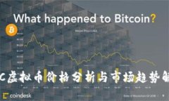 HYC虚拟币价格分析与市场趋势解读