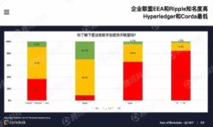 OKB虚拟币：全面解读及最新行情分析