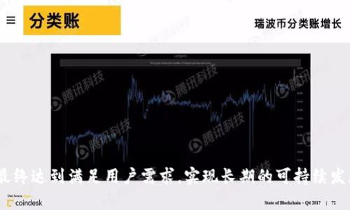   打造高效安全的虚拟币钱包APP：从设计到运营全解析 / 
 guanjianci 虚拟币钱包, 加密货币, 钱包安全, 区块链技术 /guanjianci 

引言
随着加密货币的快速发展，越来越多的人开始关注和投资于比特币、以太坊等虚拟币，随之而来的是对虚拟币钱包的需求大幅增加。一款优质的虚拟币钱包APP，不仅需要具备基本的存储和转账功能，还应围绕用户体验、安全性以及后续的运营策略进行全面设计。本文将为您详细解析如何打造一款成功的虚拟币钱包APP，从设计、开发、宣传到运营等各个方面进行深入解读。

一、市场分析与定位
在设计一款虚拟币钱包APP之前，首先需要进行市场分析。市场竞争激烈，不同的钱包提供了不同的功能，针对特定的用户群体进行定位显得尤为重要。
1. 当前市场现状
目前市场上存在多种类型的虚拟币钱包，包括软件钱包、硬件钱包以及纸钱包等。软件钱包又可分为移动钱包和桌面钱包，其中移动钱包占据了大部分市场份额。这是因为移动设备的普及使得用户希望在任何时间、任何地点都能够方便地管理他们的资产。
2. 用户需求分析
用户对虚拟币钱包的需求主要集中在以下几点：
ul
    listrong安全性：/strong虚拟币作为一种新兴的金融资产，其安全性至关重要。用户希望他们的资产能够安全存储，避免黑客攻击和资金丢失。/li
    listrong使用便捷性：/strong用户希望通过简单易用的界面和流畅的操作体验，快速完成转账和接收等操作。/li
    listrong多功能性：/strong除了基本的存储功能，用户也希望钱包能够支持多种币种的交易并提供实时市场数据。/li
    listrong隐私保护：/strong能否保护用户的个人隐私，也是影响用户选择的重要因素之一。/li
/ul
通过用户需求分析，我们可以确定目标用户群体，并在设计和功能开发中将其更好地满足。

二、设计与开发
在确定了市场定位和用户需求后，接下来是设计和开发阶段。这一阶段的重点是确保APP的界面友好、功能齐全、操作流畅。
1. 用户界面（UI）设计
用户界面是用户与APP互动的第一印象，设计时要注重以下几点：
ul
    listrong简约美观：/strong界面设计应尽量简洁，避免过于复杂的设计，确保用户在使用的过程中不会感到困惑。/li
    listrong合理布局：/strong将常用功能放在显眼的位置，确保用户快速找到所需功能。/li
    listrong色彩搭配：/strong选择符合金融应用的配色方案，既要舒适又要专业，增强用户的信任感。/li
/ul
2. 用户体验（UX）设计
用户体验是影响用户留存的重要因素，设计时要考虑：
ul
    listrong流畅性：/strong确保操作的流畅性，比如转账时的反应时间和成功提示，避免用户因操作延迟而感到不满。/li
    listrong提示和引导：/strong对于一些复杂的操作，可以通过提示信息、引导页面帮助，降低学习成本。/li
/ul
3. 功能开发
根据市场分析，APP应该具备的核心功能包括：
ul
    listrong传统钱包功能：/strong存储、发送和接收多种加密货币。/li
    listrong市场行情：/strong提供实时市场价格及走势分析，帮助用户做出更好的决策。/li
    listrong安全性功能：/strong如二次验证、指纹解锁、加密技术等，增强用户的安全感。/li
    listrong客服系统：/strong提供用户支持和反馈的渠道，帮助用户解决问题。/li
/ul
通过良好的设计和功能组合，确保用户在使用过程中体验顺畅，进而提升用户的黏性和转化率。

三、安全性保障
保障用户的资金安全是虚拟币钱包成功的关键。为了提升钱包的安全性，需要从多个层面进行考虑：
1. 数据加密
对用户的私钥和敏感信息进行高强度加密，确保即使数据遭到泄露，黑客也无法轻易获取用户资产。
2. 多重身份验证
实施如短信验证码、双重认证等方式，确保只有用户本人才能操作相关事务，降低账户被盗风险。
3. 定期安全审计
定期对APP进行安全审计，及时发现和修复可能存在的安全隐患，确保平台的持续安全。
4. 使用冷钱包技术
对于用户资金的存储战略，可以考虑将大部分资产存储在离线冷钱包中，以降低黑客攻击的风险。仅将用户频繁使用的资金存储在热钱包中，以实现高效的交易。

四、运营与推广
在完成APP的设计和开发后，后续的运营与推广同样重要。
1. 市场营销策略
可以通过多渠道的市场营销来推广APP，包括社交媒体、、在线广告等，吸引目标用户下载和使用。
2. 用户教育
提供详尽的用户教程和使用指南，让用户能够快速上手，理解虚拟币的运作原理及如何安全使用钱包。
3. 社区建设
通过建立用户社区，鼓励用户分享使用体验、反馈问题，提升用户的参与感，增强用户黏性。
4. 持续更新与
根据用户反馈和市场变化，不断产品，推出新功能，保持产品新鲜感，满足用户的多样化需求。

相关问题解答

问题一：如何选择合适的虚拟币钱包？
在选择虚拟币钱包时，用户应从以下几个方面进行考量：
ul
    listrong安全性：/strong选择钱包的首要考虑因素。理想钱包应具备高级的加密措施、多重身份验证等安全功能。/li
    listrong用户体验：/strong钱包界面的友好程度、操作的便捷性、是否支持多语言等。/li
    listrong币种支持：/strong不同钱包对加密货币的支持程度不同，用户需选择支持自己所需币种的钱包。/li
    listrong服务支持：/strong评估钱包提供的客户服务，是否能及时响应用户的需求。/li
/ul
以上因素均会影响用户的使用体验和资金安全，需谨慎选择。

问题二：虚拟币钱包的工作原理是什么？
虚拟币钱包的功能是通过区块链技术实现的，工作原理可分为以下几个步骤：
ul
    listrong生成密钥：/strong虚拟币钱包会依据特定算法生成一对密钥，即公钥和私钥，用户通过公钥接收资金，通过私钥进行资金转账。/li
    listrong记录交易：/strong每次转账或收款都会在区块链上记录下来，可以实时更新交易状态，确保资金的安全性和透明性。/li
    listrong实现资产管理：/strong用户可以通过钱包界面管理自己的加密货币资产，查看当前资产余额、历史交易记录、市场行情等信息。/li
/ul
整体而言，虚拟币钱包提供了一个安全的环境用于存储和管理数字资产，其背后是区块链技术的支持。

问题三：虚拟币钱包的安全漏洞有哪些？
虚拟币钱包的安全性一直是行业内的热点话题。以下是一些常见的安全漏洞：
ul
    listrong私钥泄露：/strong私钥是用户进行加密货币交易的唯一凭证，一旦泄露，用户的资产将面临被窃取的风险。/li
    listrong网络攻击：/strong黑客可以通过钓鱼网站、恶意软件等手段，窃取用户的登录凭证，进而盗取用户资产。/li
    listrong软件漏洞：/strong由于APP本身的代码缺陷，可能存在未经授权的访问、错误的交易逻辑等问题。/li
/ul
加强安全措施，定期检测和修复这些漏洞，对于保护用户资产至关重要。

问题四：虚拟币钱包与交易所有什么区别？
虚拟币钱包和交易所的本质区别在于功能和目的：
ul
    listrong功能不同：/strong钱包主要用于存储和管理虚拟币资产，而交易所用于虚拟币的交易和转换。用户通过交易所，可以将虚拟币转换为法定货币或其他币种。/li
    listrong安全性差异：/strong正规钱包通常提供更高的安全性设计，而许多交易所则可能面临更高的风险，易受到黑客攻击。/li
    listrong控制权：/strong拥有钱包的用户持有自己的私钥，完整掌控自己的资产；在交易所，用户的资产通常由交易所托管，存在一些风险。/li
/ul
因此，用户在进行交易时，建议将资产存储在安全的钱包中，而非长期放在交易所内。

问题五：如何提升虚拟币钱包的用户黏性？
提升用户黏性可以从以下几个方面着手：
ul
    listrong优质用户体验：/strong不断用户界面和操作流程，确保用户在使用中感到顺畅和愉悦。/li
    listrong提供增值服务：/strong如市场资讯、投资建议、定期的收益报告等，增加用户的使用价值。/li
    listrong互动及反馈机制：/strong建立用户反馈渠道，定期和有效的听取用户的声音，做出相应的产品。/li
/ul
通过这些方法，可以有效增强用户对钱包的依赖性，进而提升整体用户的黏性。

问题六：未来虚拟币钱包的发展趋势是什么？
未来虚拟币钱包的发展趋势可以归纳为以下几点：
ul
    listrong安全性提升：/strong随着技术的发展，钱包的安全措施将更加完善，包括多重签名机制、硬件加密等。/li
    listrong功能多样化：/strong钱包不再仅满足于存储和转账，逐步实现更多的金融服务，如理财、贷款等功能。/li
    listrong用户体验：/strong随着用户需求的不断增加，虚拟币钱包将更加注重用户体验，提供个性化的服务。/li
/ul
未来，虚拟币钱包市场将愈加成熟，用户也将会享受到更安全、便捷的服务。

结论
打造一款成功的虚拟币钱包APP需要从市场分析、安全设计、用户体验和运营推广等多维度进行综合考虑。通过深入理解用户需求，把握市场动态，不断产品和服务，最终达到满足用户需求，实现长期的可持续发展目标。