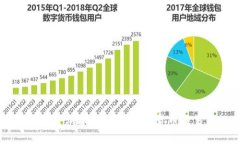 虚拟币断线合约详解：如何在数字货币交易中规