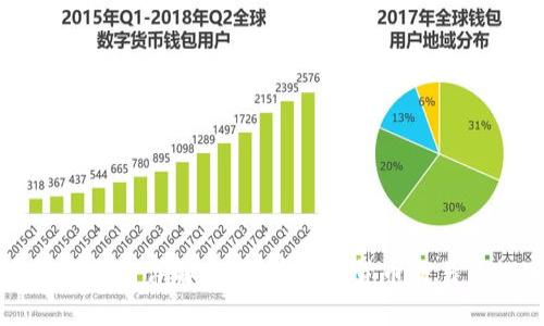 虚拟币断线合约详解：如何在数字货币交易中规避风险