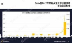 虚拟币发币技术要求详解：如何成功创建自己的