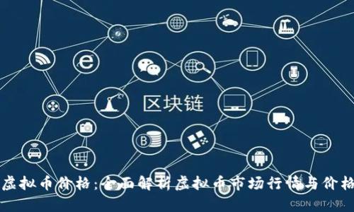 如何查询虚拟币价格：全面解析虚拟币市场行情与价格查询方式