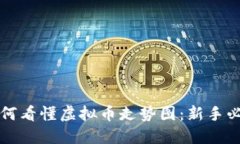 优质如何看懂虚拟币走势图：新手必备指南